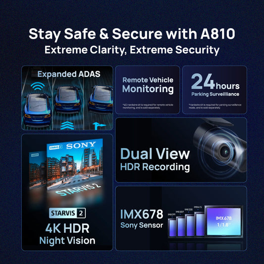 70mai A810 Dashcam Product vendor