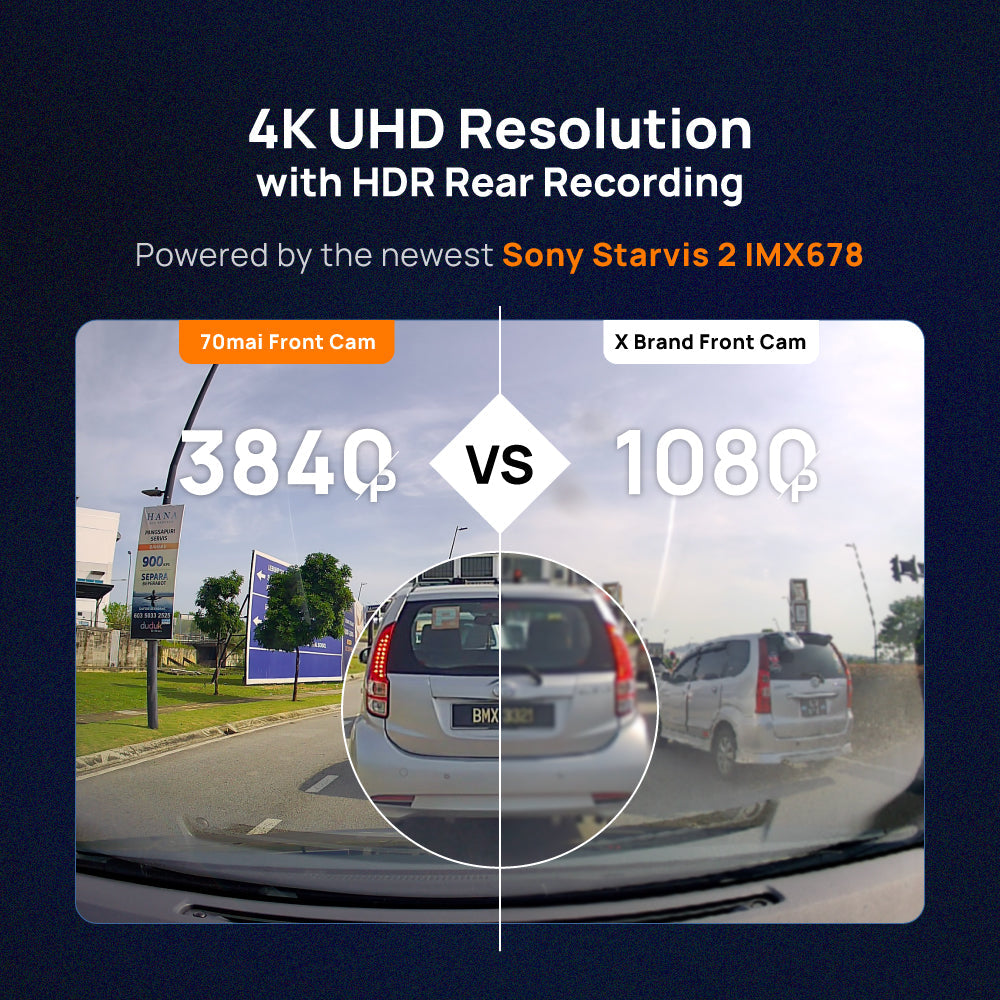 70mai A810 Dashcam Product vendor
