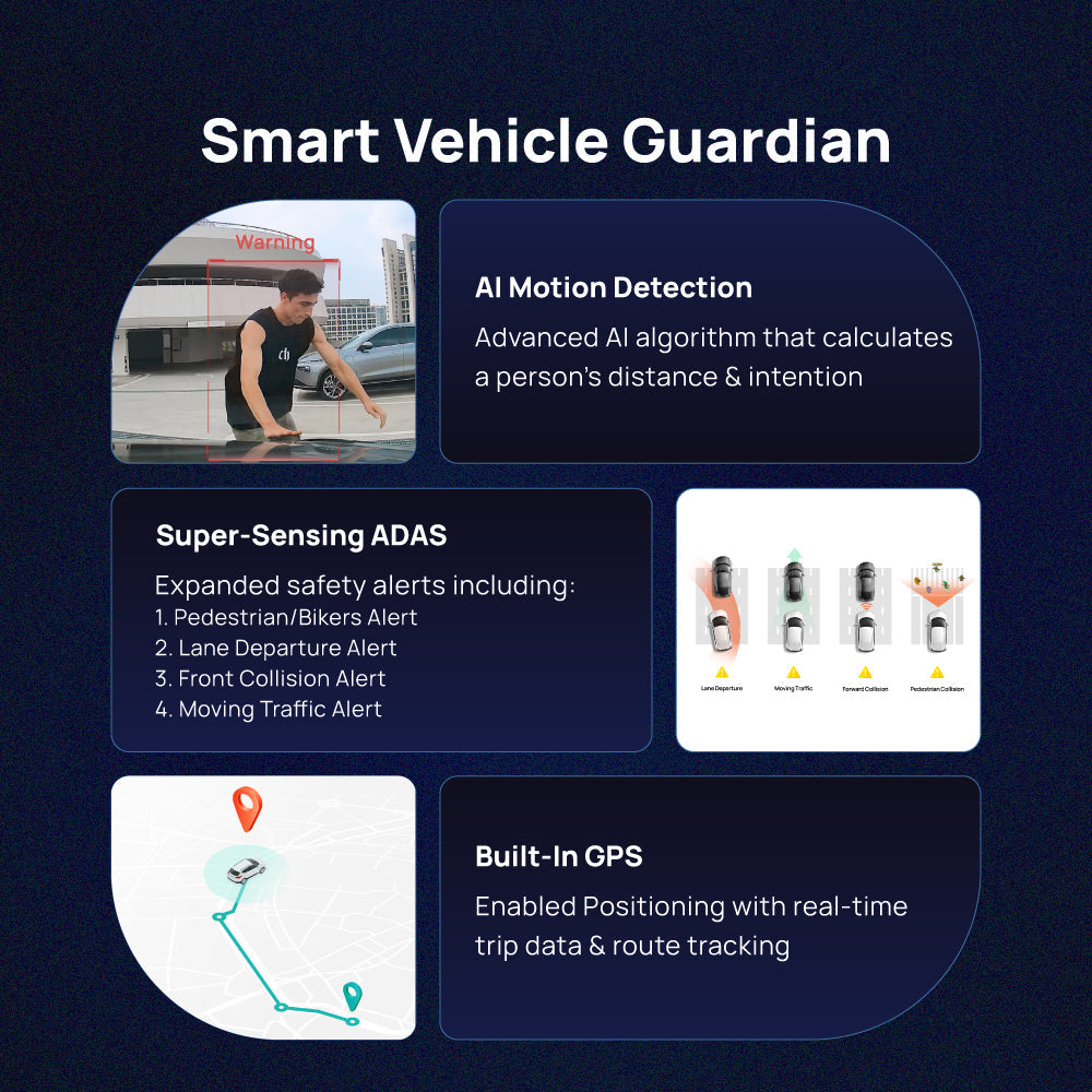 70mai A810 Dashcam Product vendor