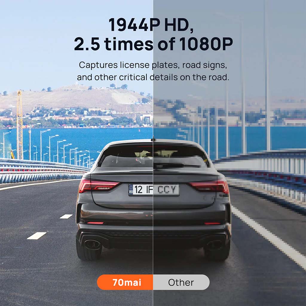 70mai M500 Dashcam Product vendor