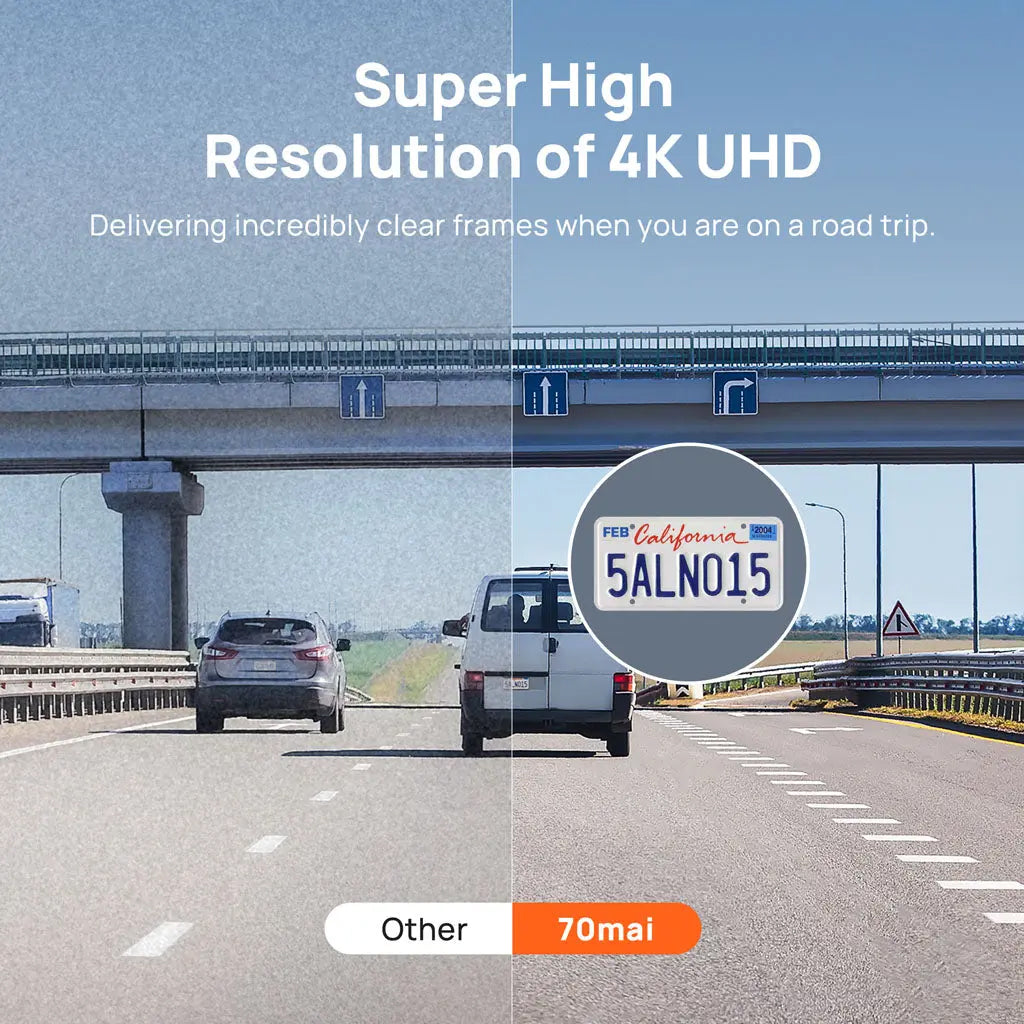 70mai A800s Dashcam Product vendor