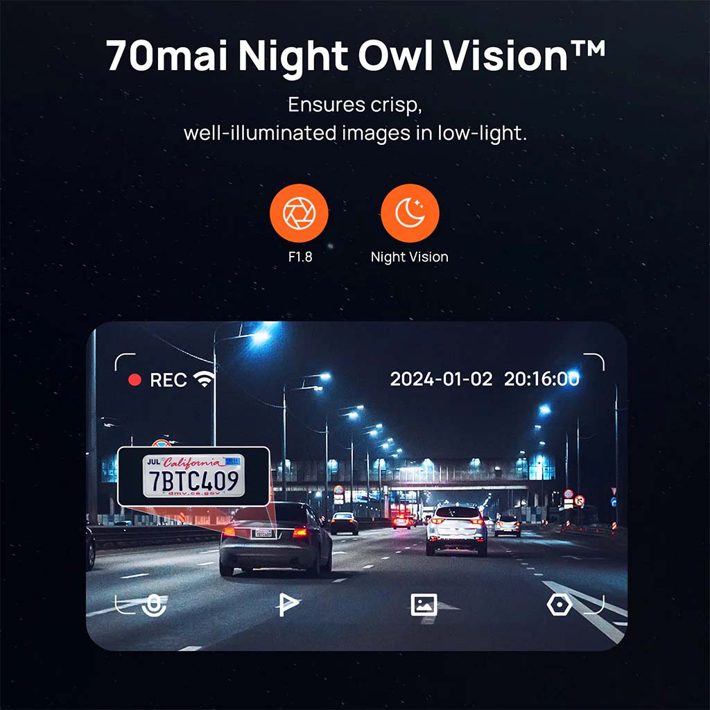 70mai M500 Dashcam Product vendor