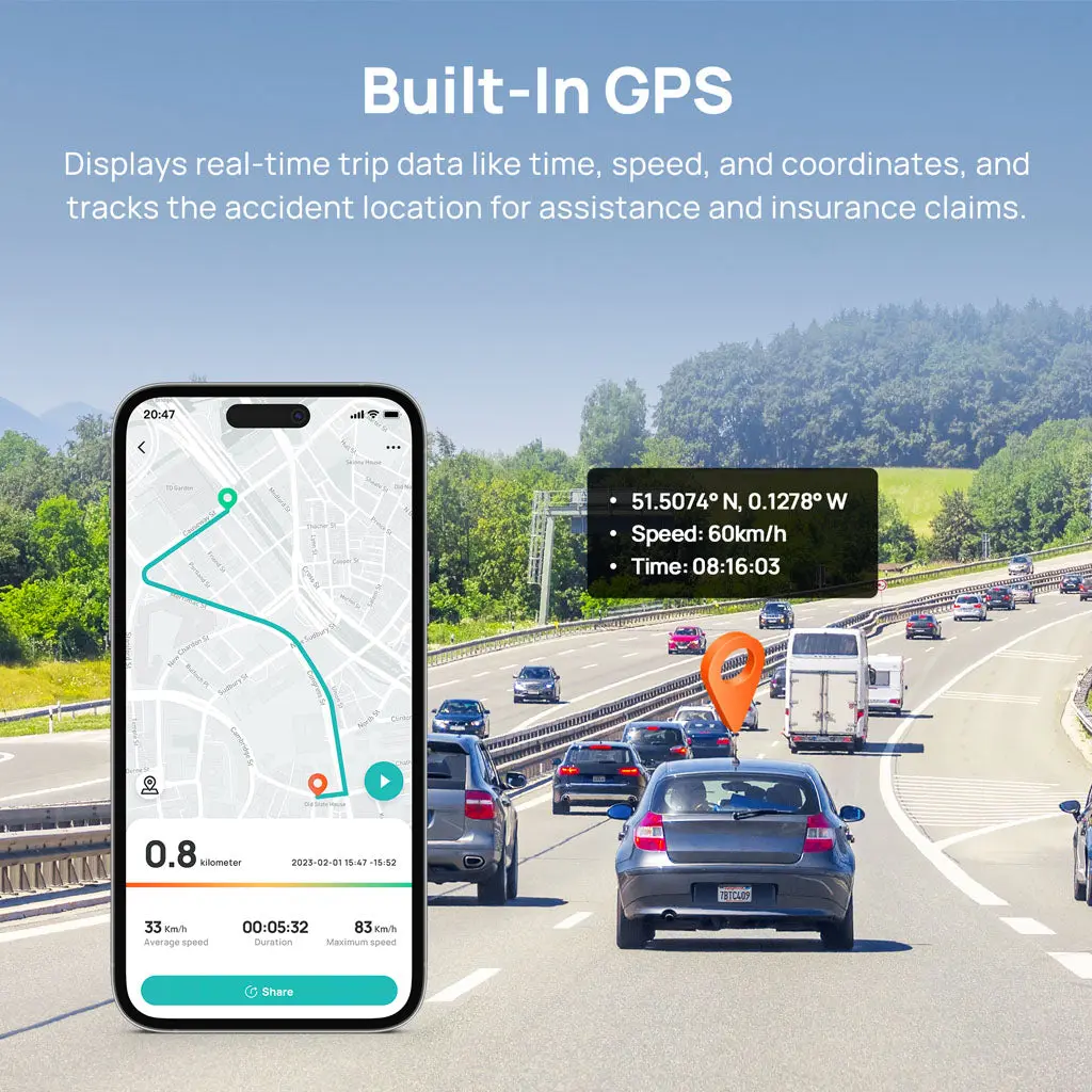 70mai A800s Dashcam Product vendor