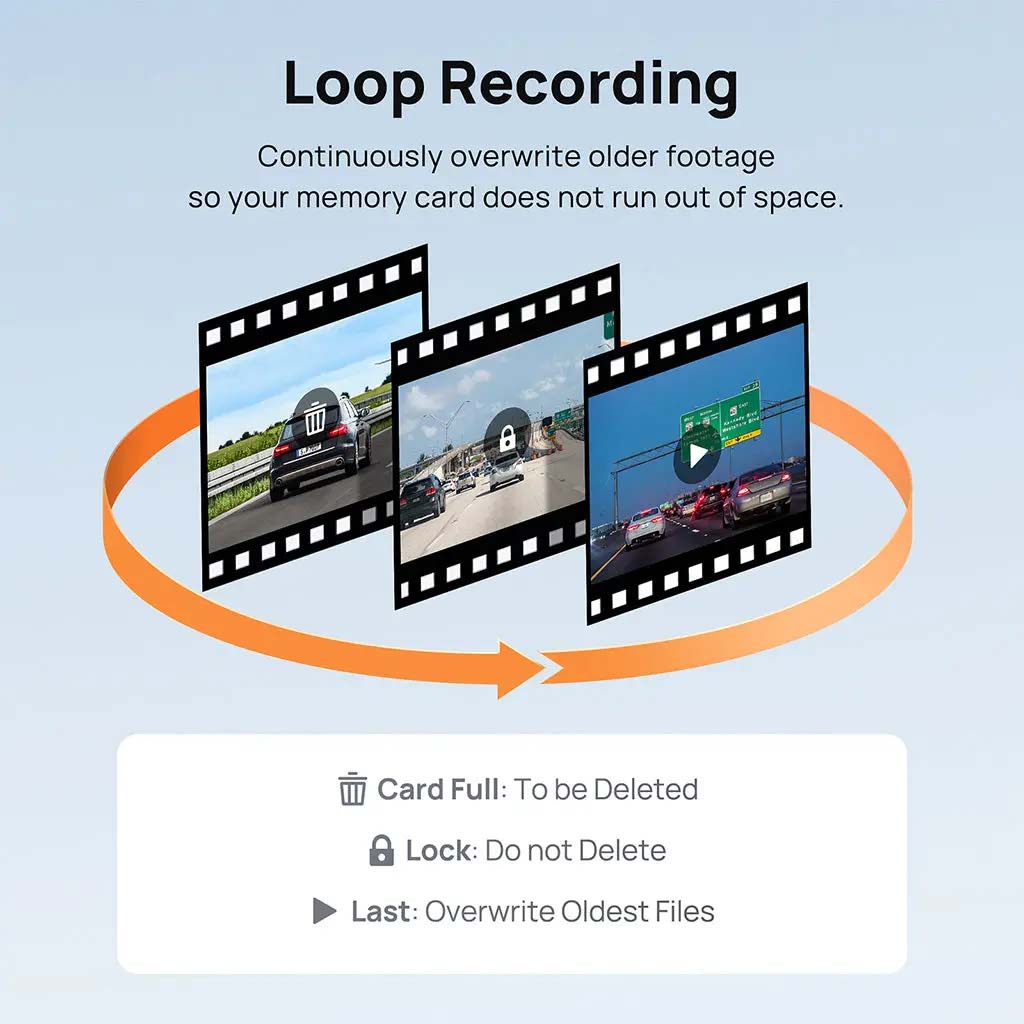 70mai A500s Dashcam Product vendor