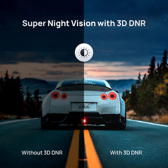 70mai-Night-Owl-Vision-Your-Smart-Guardian-for-Nighttime-Driving 70mai-my