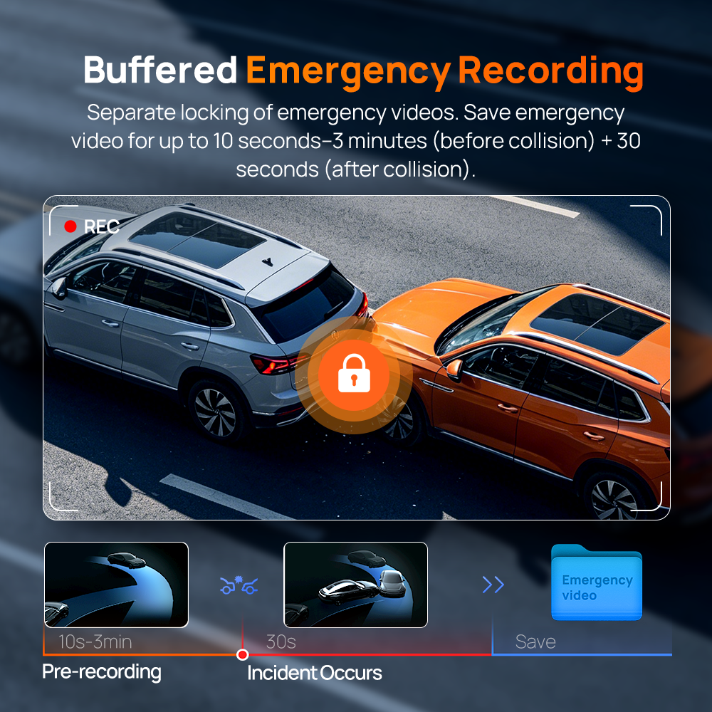 Dashcam screen UI showing emergency recording with two vehicle viewpoints