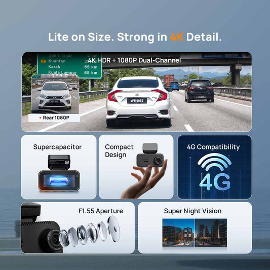 Dashcam feature infographic with front and rear video thumbnails in a car view