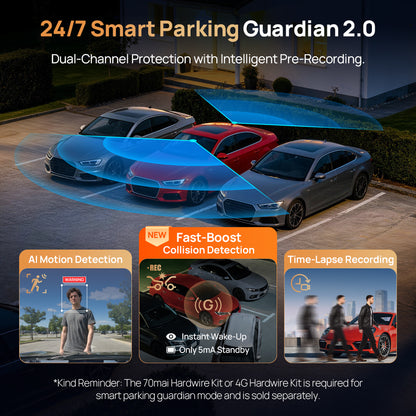 Dual-channel dashcam with front and rear cameras and smart parking protection graphics