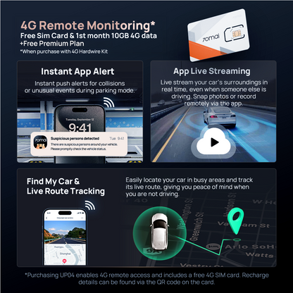 A510 2.7K Dashcam 4G Product vendor
