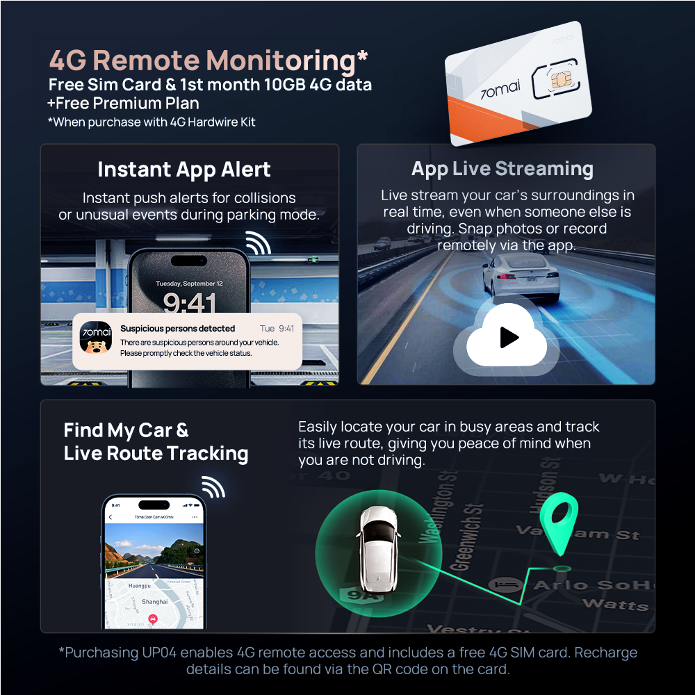 [2026 NEW] A810 Lite 4K Dashcam Product vendor