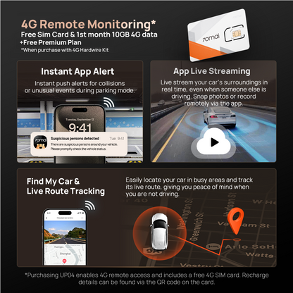 [Wabikong Exclusive] A810S 4K Dashcam 4G Product vendor