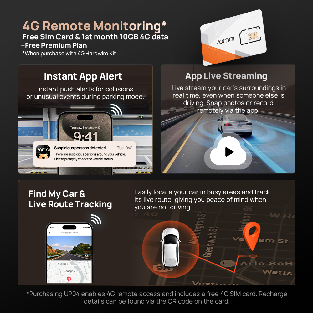 T800 4K 3-Channel Dashcam 4G Product vendor