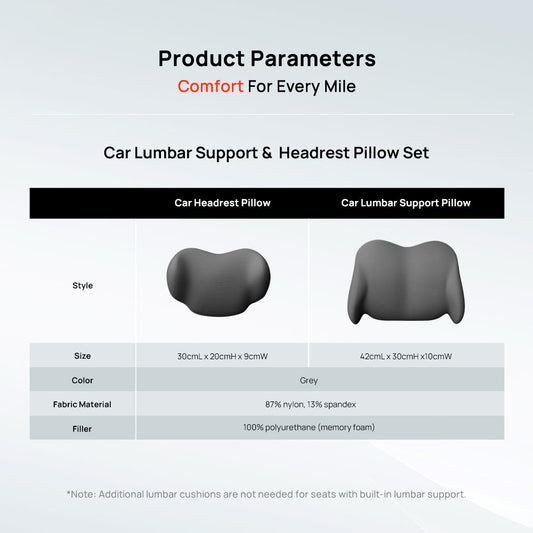 70mai Lumbar Support & Headrest Pillow Set Product vendor