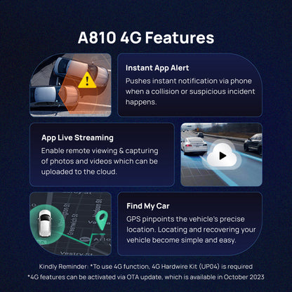 70mai A810 Dashcam Product vendor