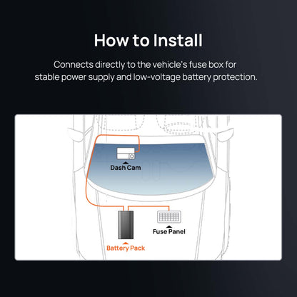 External battery pack installation diagram with fuse panel and dashcam connection