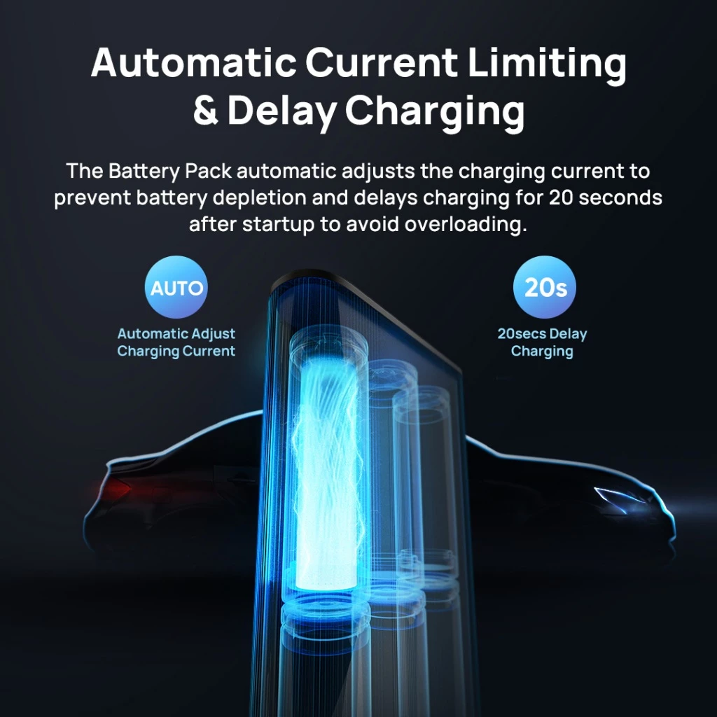 Dash-cam battery pack showing automatic current limiting and delayed charging for 20 seconds