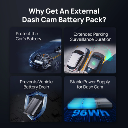 External dash-cam battery pack for protecting car battery and extending parking surveillance