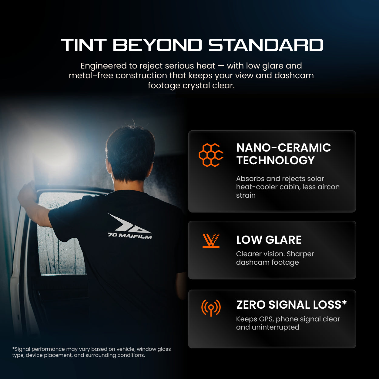 Nano-ceramic window tint diagram on dark car, low glare and zero signal loss