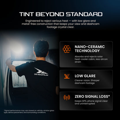 Nano-ceramic window tint diagram on dark car, low glare and zero signal loss