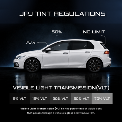 Nano ceramic window tint on white hatchback, side profile with tinted windows