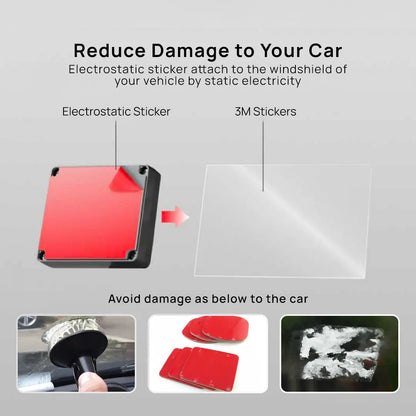 Electrostatic sticker sheet to reduce car damage vs 3M tape, static attachment