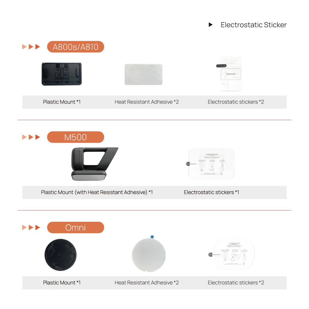 A800s/A810, M500, Omni kit parts: mount, heat-resistant adhesive, electrostatic stickers