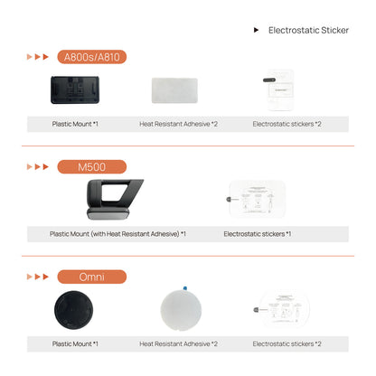 A800s/A810, M500, Omni kit parts: mount, heat-resistant adhesive, electrostatic stickers
