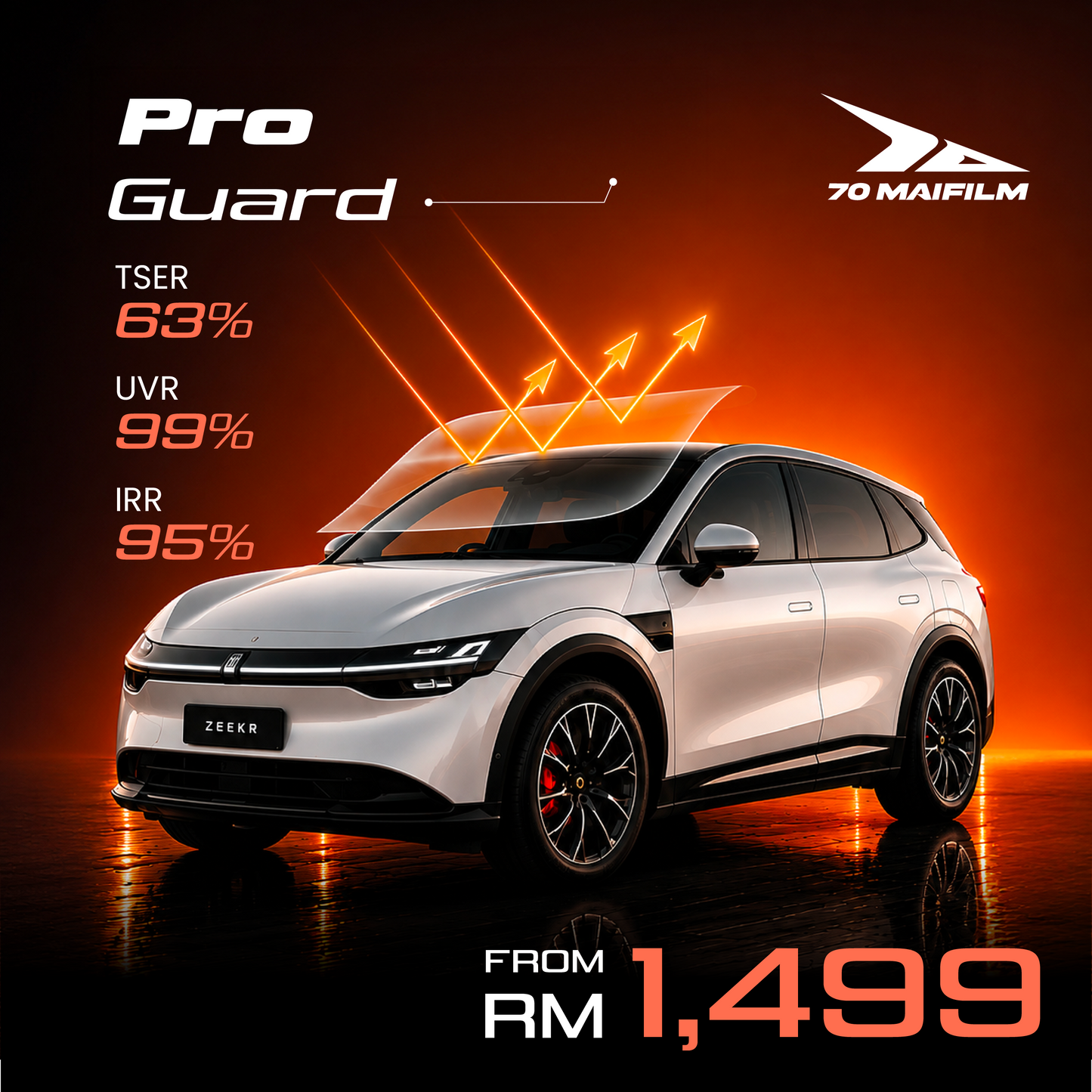 Pro Guard nano ceramic window tint film on a car windshield and side windows
