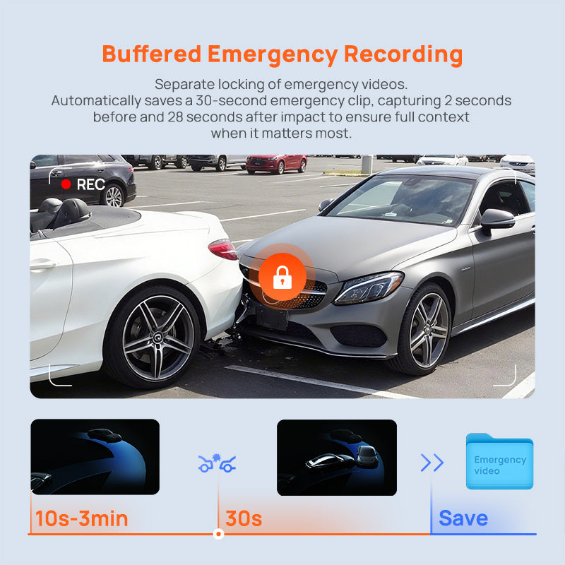 70mai S410 Dashcam Product vendor