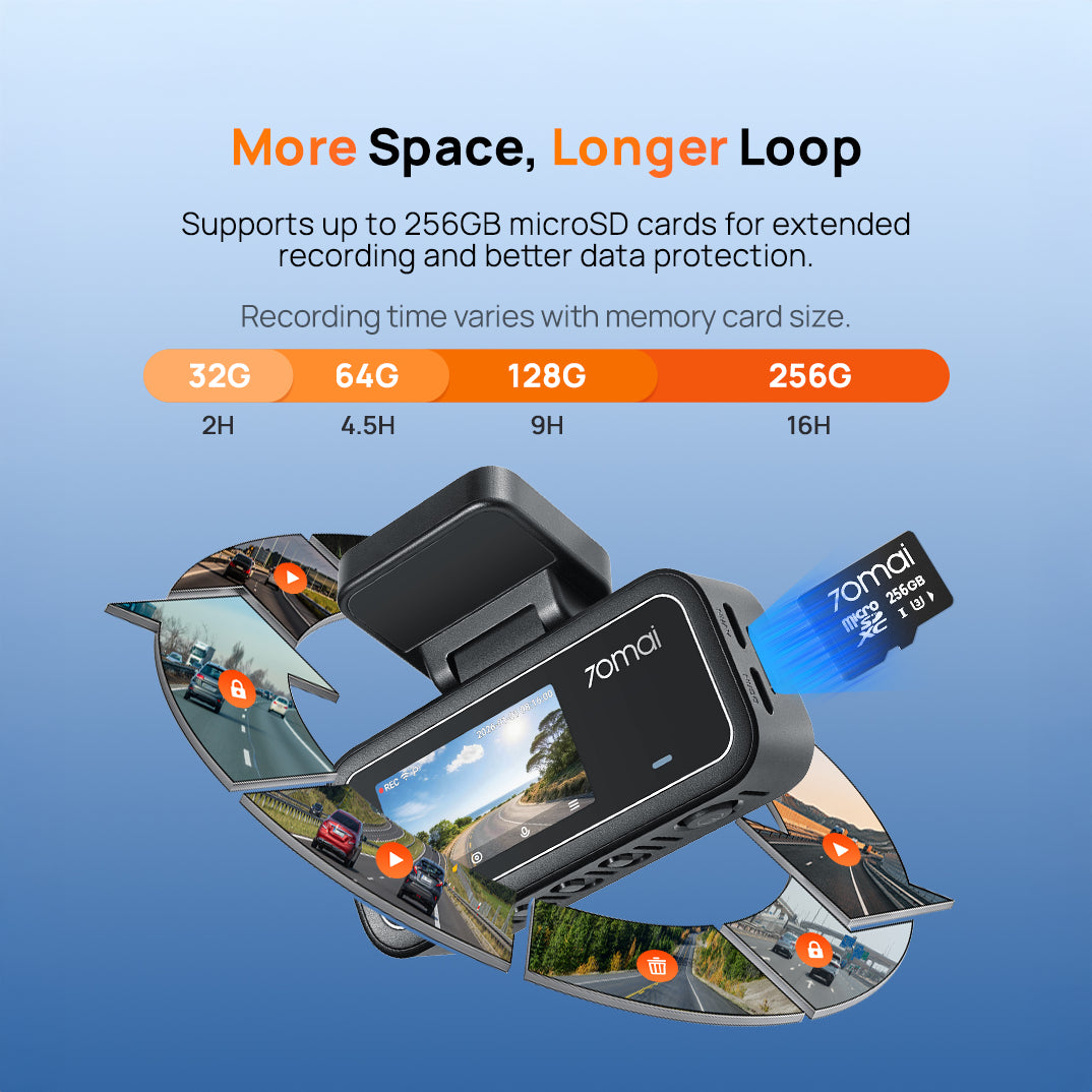 Dash cam loop recording supports microSD up to 256GB shown with card capacities