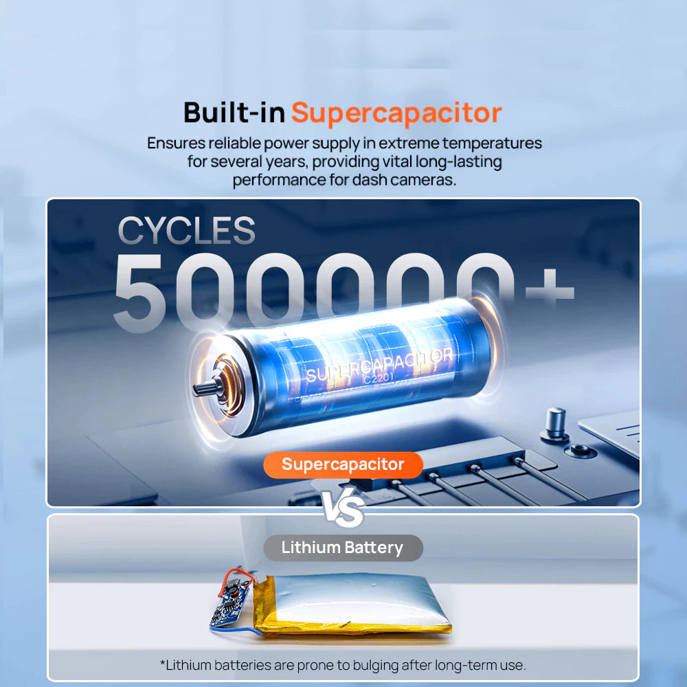 Dash cam supercapacitor design with cycles 50000+ graphic