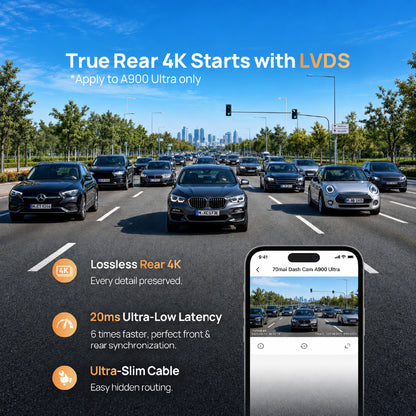 4K dashcam view on smartphone with front and rear video layout