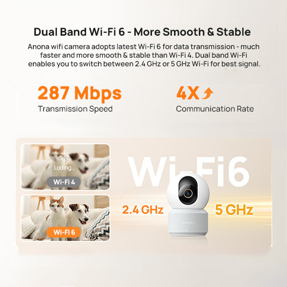 70mai ANONA PANO 4K Indoor CCTV HM1010 Security Camera | App Control | AI Motion Detection Product vendor