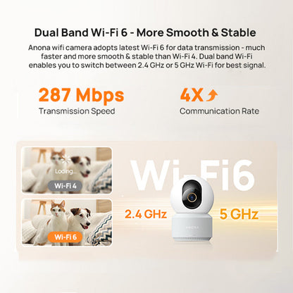 70mai ANONA PANO 4K Indoor CCTV HM1010 Security Camera | App Control | AI Motion Detection Product vendor