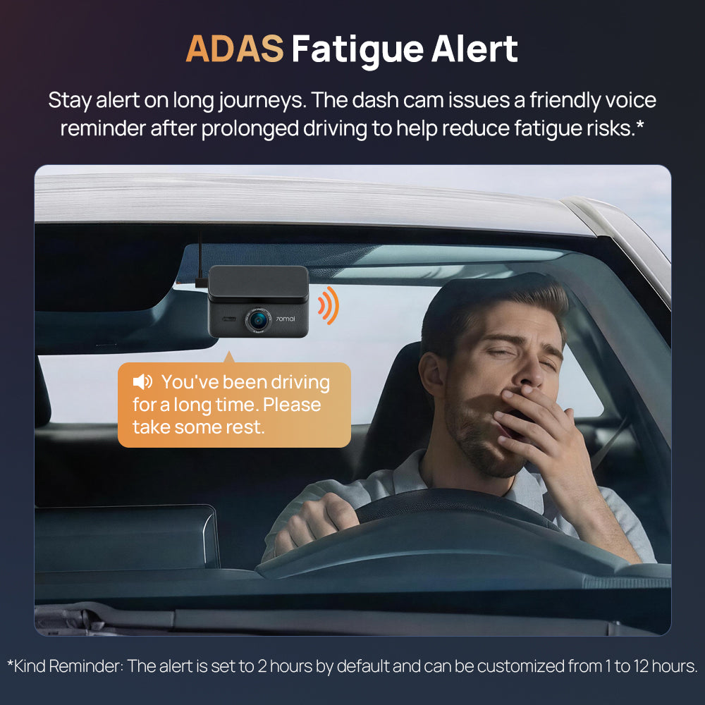 Dashcam fatigue alert infographic with in-car dashcam and driver reminder