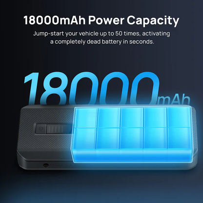 Jump Starter Max PS06 with 18000mAh battery graphic and charging indicator lights