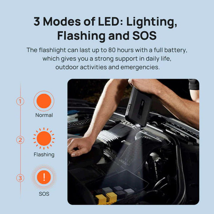 Jump Starter Max PS06 with 3-mode LED flashlight showing in engine compartment