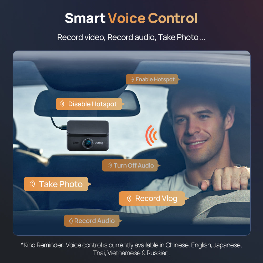 Dashcam smart voice control infographic with dashcam device and smiling driver