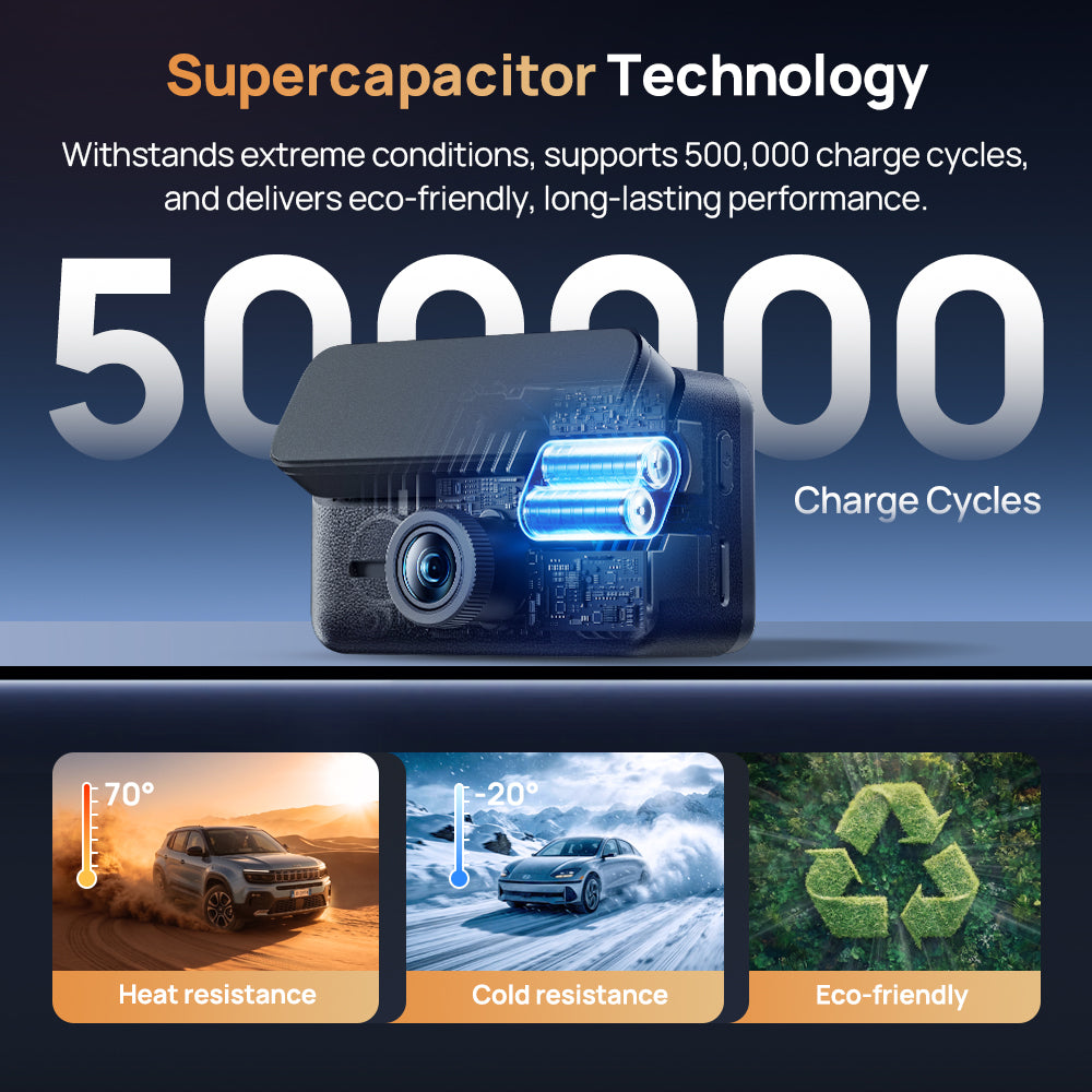 Dashcam supercapacitor technology graphic with compact dashcam module