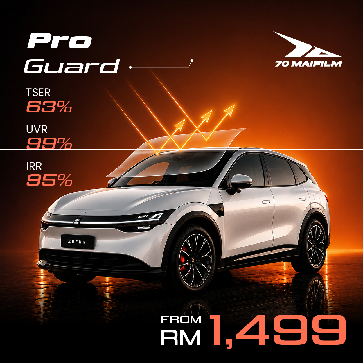 Nano ceramic window tint, Pro Guard, on white crossover with dark windows and reflections