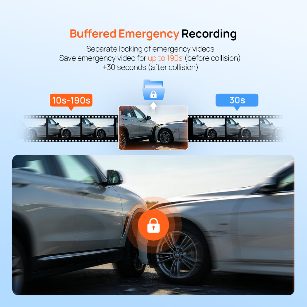 Dash cam buffered emergency recording graphic with separate locked event storage