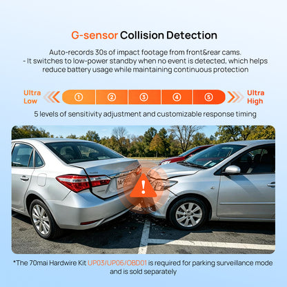 Dash cam collision detection graphic with parking standby and G-sensor sensitivity levels