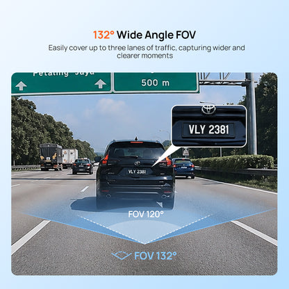 Dash cam wide-angle FOV coverage graphic with 132° field of view example