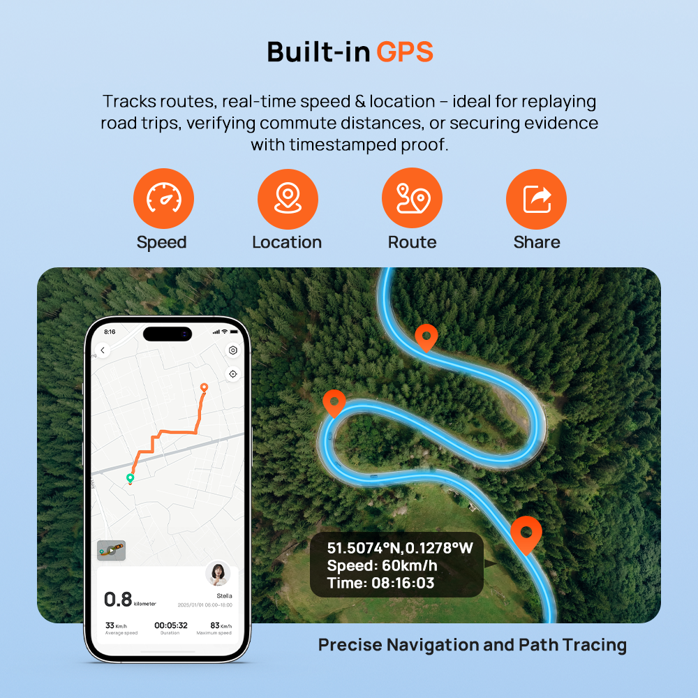 Built-in GPS dashboard with speed, location, route, and share icons