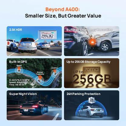 A410 dashcam feature overview: 2.5K HDR, emergency recording, GPS, and 24H parking