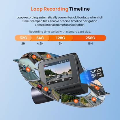 Loop recording timeline with memory size options from 32GB to 256GB