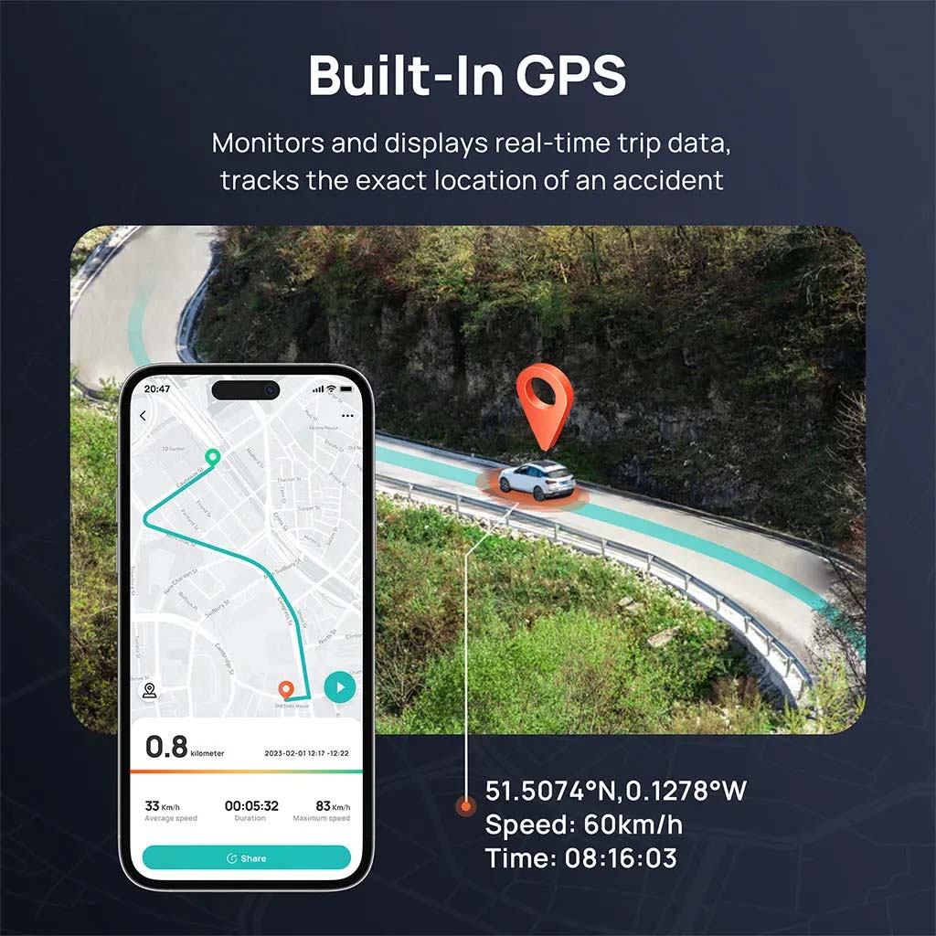 Dashcam GPS tracking display with smartphone map and trip info
