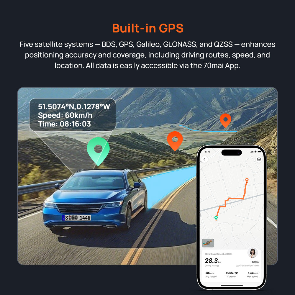 Dashcam with built-in GPS route display on a smartphone and roadway scene