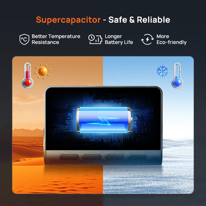 Dashcam with supercapacitor power storage for safer, longer battery life