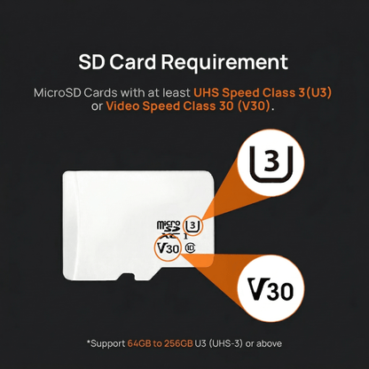 [Wabikong Exclusive] A810S 4K Dashcam 4G Product vendor